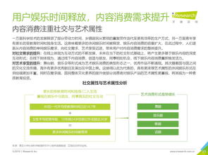 艾瑞咨询2019年中国互联网发展全瞻与旅游开发项目策划咨询的融合之道